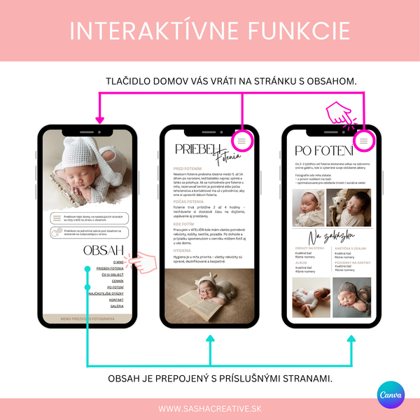 Sprievodca fotením | Canva šablóna pre fotografov